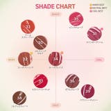 【3CE公式】グレイジーリップグロウ | 3CE OFFICIAL SHOP | 詳細画像6 