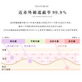 フリル 三段スリム 折りたたみ傘 Uchimizu ウチミズ | macocca | 詳細画像5