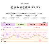 フリル軽量コンパクト折りたたみ傘 Uchimizu | macocca | 詳細画像5