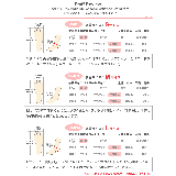 ふかふか低反発クッション ストラップフリルサンダル ☆4014 | LibertyDoll | 詳細画像4
