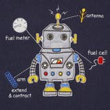 子供服 男の子 トレーナー | moononnon | 詳細画像4