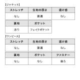 ダブルボタンテーラードジャケット×ワンピーススーツ セレモニースーツ 結婚式スーツ | Retica | 詳細画像20