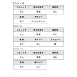 Retica セレモニースーツ 3点セット | Retica | 詳細画像12 