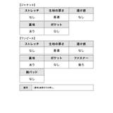 ペプラムデザインツイードジャケット&ワンピーススーツ セレモニースーツ | Retica | 詳細画像19