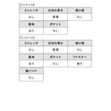 Retica セレモニースーツ 2点セット | Retica | 詳細画像14 