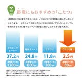 3WAYで使えるクッション寝袋 ショコラ こたつ布団 | MY ROOM’S | 詳細画像5 