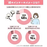 レギンス スパッツ オーバーパンツ | nissen | 詳細画像16 