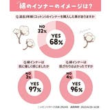 綿１００％レースタンクトップ４枚組 | nissen | 詳細画像19 