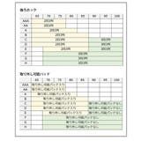 ブラショーツセット 大きいサイズ ニッセン | nissen | 詳細画像20 