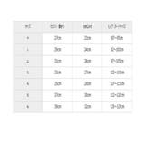 綿混ストレッチＴバックショーツ５枚組 | nissen | 詳細画像20 