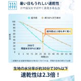 超冷感 フレンチ袖インナー2枚組（接触冷感・吸汗速乾・UVカット） | nissen | 詳細画像12 