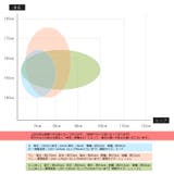 浴衣 レディース ゆかた | Ainokajitsu | 詳細画像6 