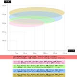 浴衣 大きいサイズ レディース | Ainokajitsu | 詳細画像6 