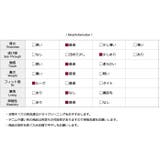 CHERRYKOKO(チェリーココ）ゆるフィットセーター韓国 韓国ファッション … | 3rd Spring | 詳細画像3 