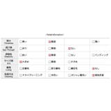 SONYUNARA(ソニョナラ)ボーイッシュ半袖シャツ韓国 韓国ファッション 半… | 3rd Spring | 詳細画像8 