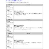 累計100万足突破!\跳べるパンプス/プレーンフラットヒール/R-3212 | ORiental TRaffic | 詳細画像50