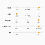 ダブルジップニットプルオーバー 長袖 襟付き | Ada. | 詳細画像31