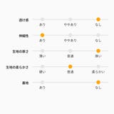 ハーフジップボーダーニット ハイネック 長袖 | Ada. | 詳細画像23