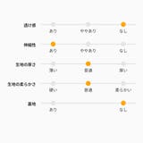 ストレッチシンプルスキニー デニム 美脚 | Ada. | 詳細画像38