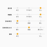 ショート丈ダウンジャケット 中綿 ブルゾン | Ada. | 詳細画像33 