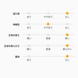 ボリュームフリンジマフラー ふんわり 長い | Ada. | 詳細画像25