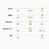 カレッジロゴスウェット 裏毛 春 | Ada. | 詳細画像42