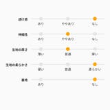 ノースリーブカットPO | Ada. | 詳細画像46