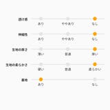ハイウエストショートパンツ タック フレア | Ada. | 詳細画像58