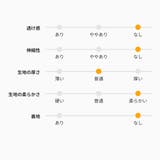 ニューハッタン Newhattan ベーシックベースボールキャップ | Ada. | 詳細画像56