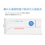 折りたたみ傘 レディース 完全遮光 | REAL STYLE | 詳細画像5