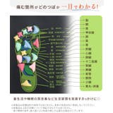 足つぼマット 足ツボマット 効果 | REAL STYLE | 詳細画像4