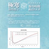 バケットハット 帽子 レディース | REAL STYLE | 詳細画像5 