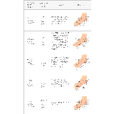 ローファー 履きやすい レディース | welleg | 詳細画像26 