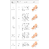 パンプス 履きやすい レディース | welleg | 詳細画像25