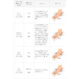 パンプス 走れる 履きやすい | welleg | 詳細画像22 