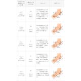 ブーツ ショート ショートブーツ | welleg | 詳細画像18 