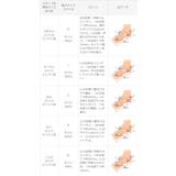 ポインテッドトゥ ローヒール サイドゴア | welleg | 詳細画像25 