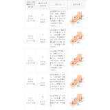 ショートブーツ ソックスブーツ レディース | welleg | 詳細画像23 