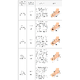 ローファー 痛くない 歩きやすい | welleg | 詳細画像28 