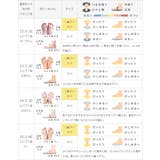 ビットローファー レディース 幅広 | welleg | 詳細画像32 