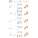 ローファー レディース 厚底 | welleg | 詳細画像18