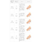 ローファー レディース 厚底 | welleg | 詳細画像19