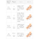 モックシューズ キルト すりっぱ | welleg | 詳細画像20 