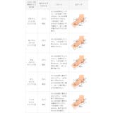 パンプス フラットシューズ 走れる | welleg | 詳細画像21 