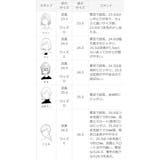 Vカット スクエアトゥ チャンキーヒール | welleg | 詳細画像31 