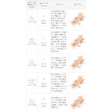 モズ moz レインシューズ | welleg | 詳細画像22 