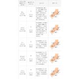 モズ moz レインシューズ | welleg | 詳細画像24 