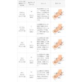 モズ moz レインシューズ | welleg | 詳細画像25 