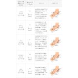 ショートブーツ レディース 太ヒール | welleg | 詳細画像21 