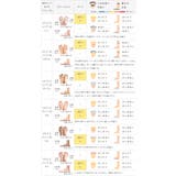 moz スノーブーツ モズ | welleg | 詳細画像22 